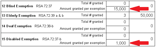 MS-1exemlimitA